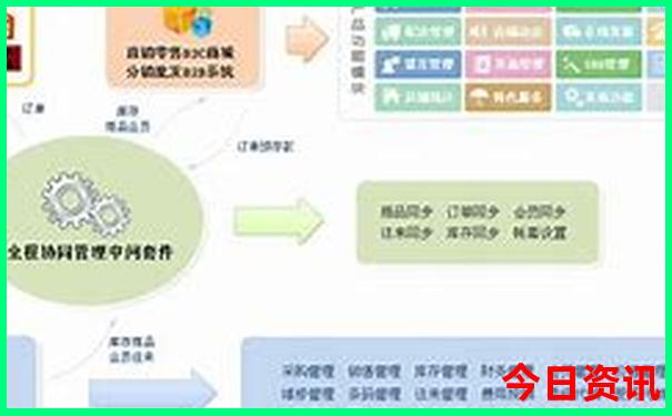 暑假去哪凉快好玩