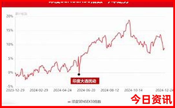 兰州市内必去景点